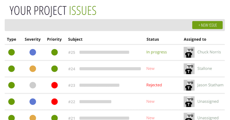 simple project management tools