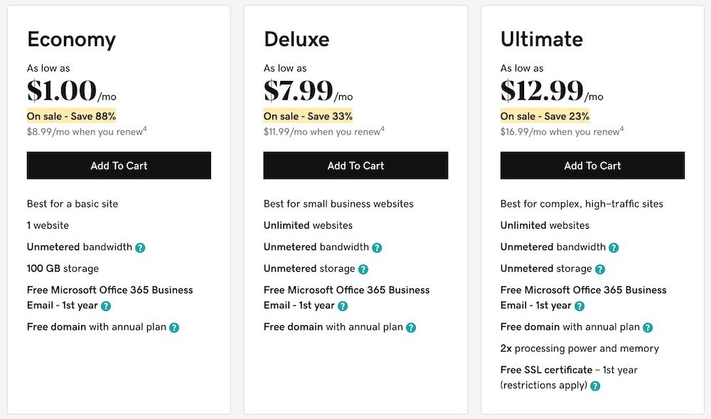 GoDaddy Promo Code 2023: $1/m + Pricing Charts! - WP-Tweaks